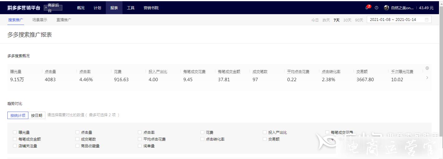 拼多多選詞怎么更省錢?簡單又便宜的多多搜索選詞方法